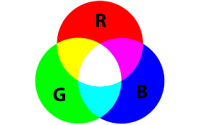 RGB LED 色彩控制器
